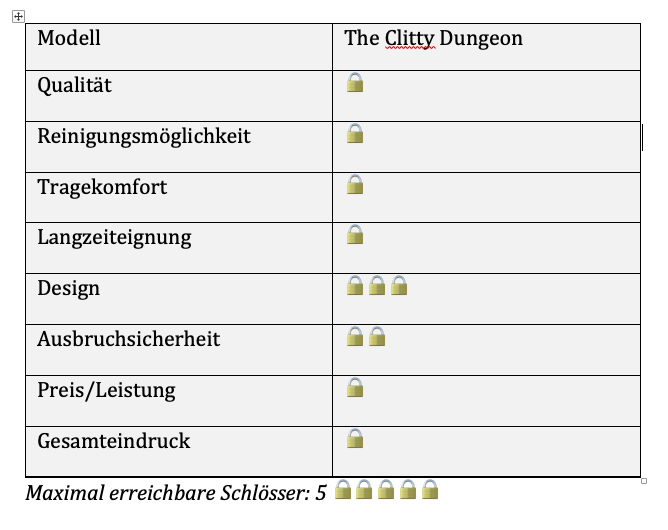 Peniskäfige für Sissys The Clitty Dungeon