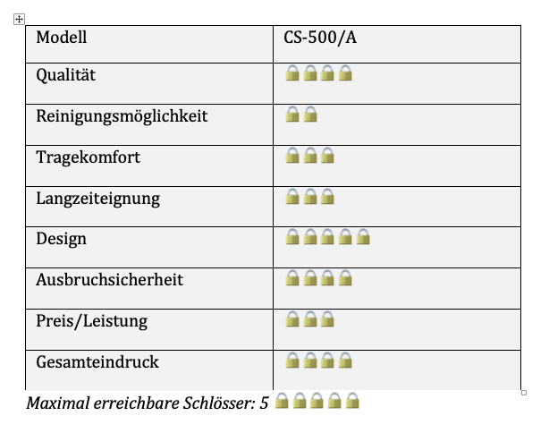 Voll-KG CS-500 A