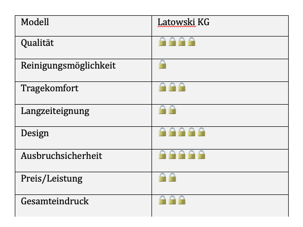 LATOWSKI VOLL-KG